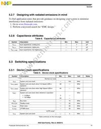 PK61FN1M0VMD15 Datasheet Page 19