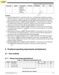 PK61FN1M0VMD15 Datasheet Page 23