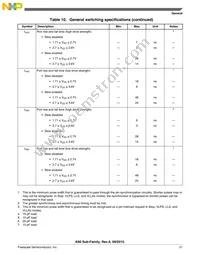 PK61FX512VMD12 Datasheet Page 21