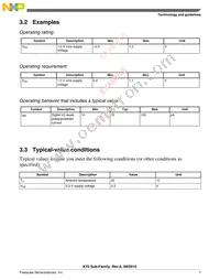 PK70FN1M0VMJ15 Datasheet Page 7