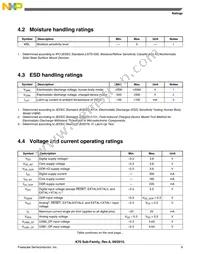 PK70FN1M0VMJ15 Datasheet Page 9