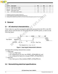 PK70FN1M0VMJ15 Datasheet Page 10