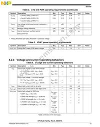 PK70FN1M0VMJ15 Datasheet Page 13