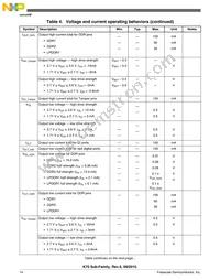 PK70FN1M0VMJ15 Datasheet Page 14