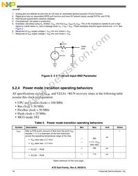 PK70FN1M0VMJ15 Datasheet Page 16