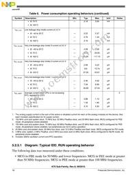 PK70FN1M0VMJ15 Datasheet Page 18