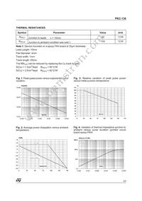 PKC-136RL Datasheet Page 3