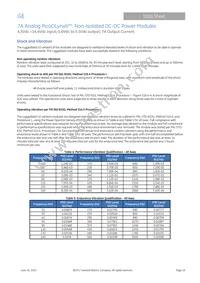 PKX007A0X43-SRZ Datasheet Page 18