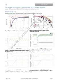 PKX014A0X43-SRZ Datasheet Page 10