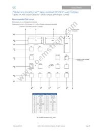 PKX020A0X3-SRZ Datasheet Page 20