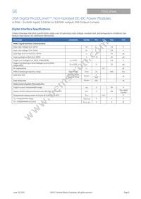 PKX020A0X43-SRZ Datasheet Page 6