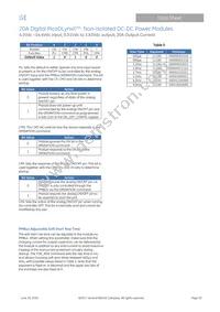 PKX020A0X43-SRZ Datasheet Page 19