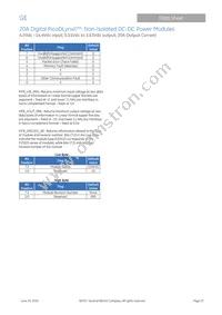 PKX020A0X43-SRZ Datasheet Page 23