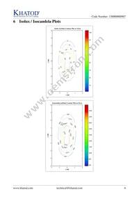 PL1758EL Datasheet Page 6