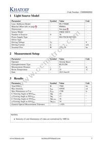 PL1758ME Datasheet Page 3