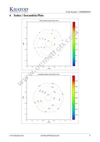 PL1758ME Datasheet Page 6