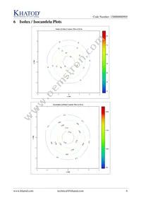 PL1758WI Datasheet Page 6