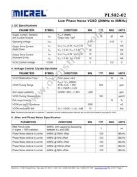 PL502-02SC Datasheet Page 3