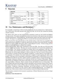 PL50SIL Datasheet Page 9