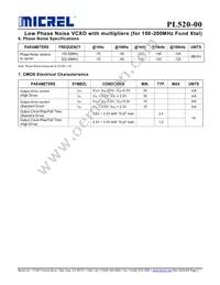 PL520-00DC Datasheet Page 4