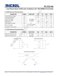 PL520-00DC Datasheet Page 5