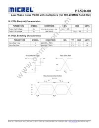 PL520-00DC Datasheet Page 6