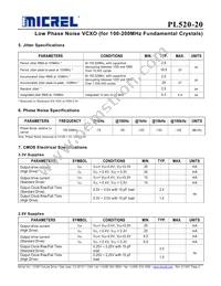 PL520-20DC Datasheet Page 4