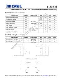 PL520-20DC Datasheet Page 5