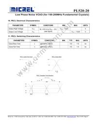 PL520-20DC Datasheet Page 6