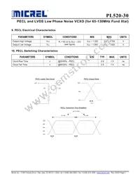 PL520-30DC Datasheet Page 5