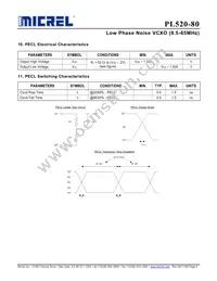 PL520-80DC Datasheet Page 5