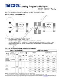 PL560-38QC-R Datasheet Page 4