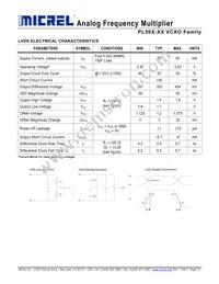 PL560-38QC-R Datasheet Page 10