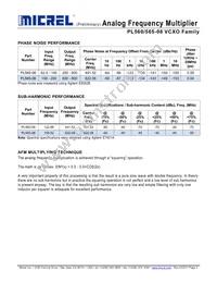 PL565-08QC Datasheet Page 4