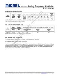 PL565-68QC Datasheet Page 4