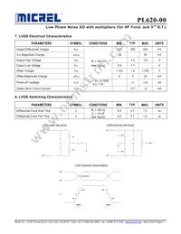 PL620-00DC Datasheet Page 4