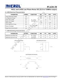 PL620-30DC Datasheet Page 3