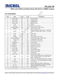 PL620-30DC Datasheet Page 5