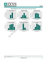 PLA171PTR Datasheet Page 3