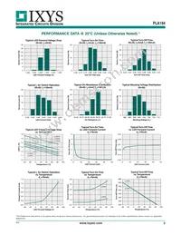 PLA194S Datasheet Page 3