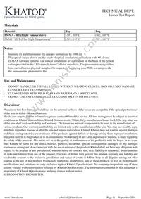 PLAL0155 Datasheet Page 3