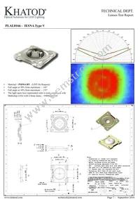 PLAL0166 Datasheet Cover