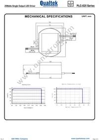 PLC-025S070 Datasheet Page 2