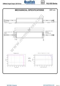 PLC-035S070 Datasheet Page 2