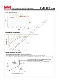 PLC-100-27 Datasheet Page 3