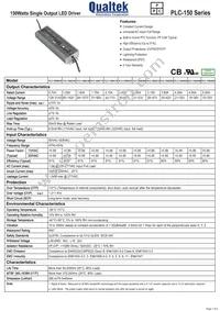 PLC-150S350 Cover