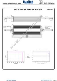 PLC-150S350 Datasheet Page 2