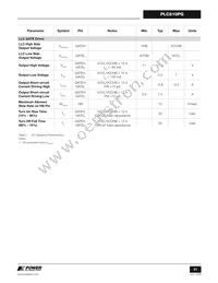 PLC810PG Datasheet Page 21