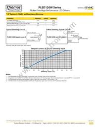 PLED120W-343-C0350 Datasheet Page 3