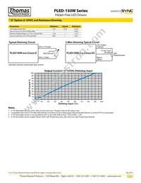 PLED150W-428-C0350 Datasheet Page 3